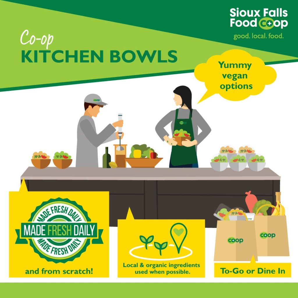 Kitchen Sioux Falls Food Co+op